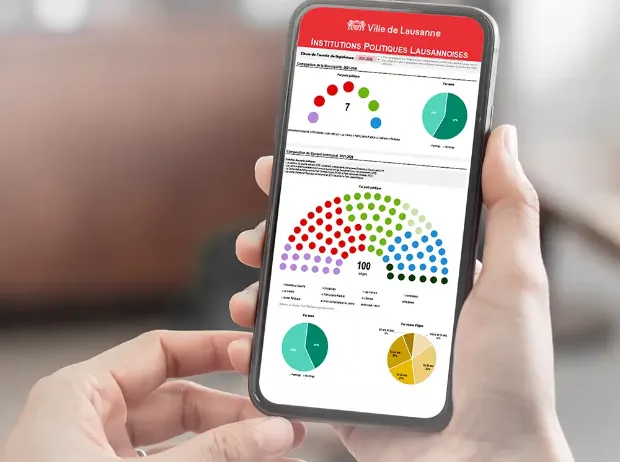Description de l'image