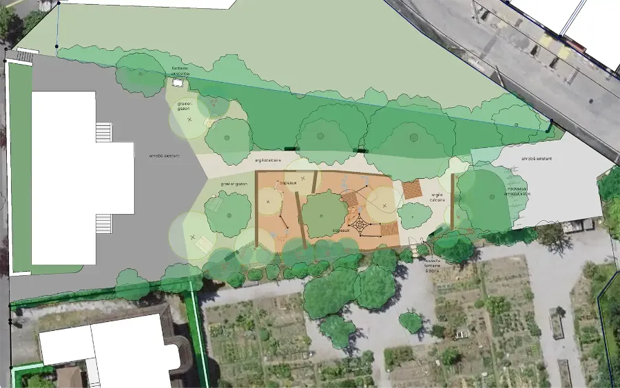 © Ville de Lausanne