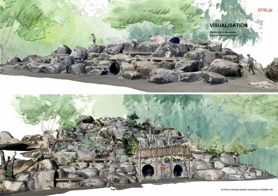 © Ville de Lausanne