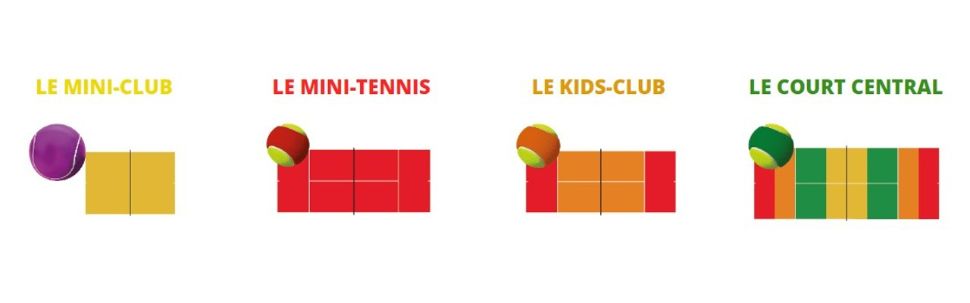 © TAN Tennis Club