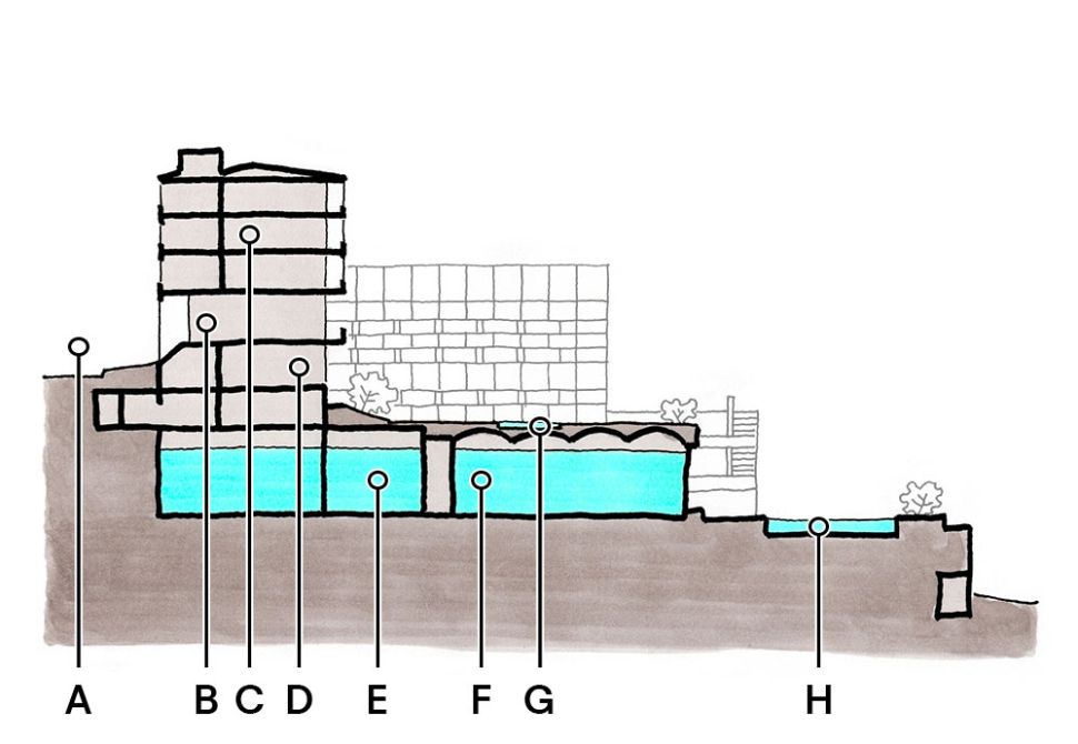 © Service d’architecture et du logement - Ville de Lausanne