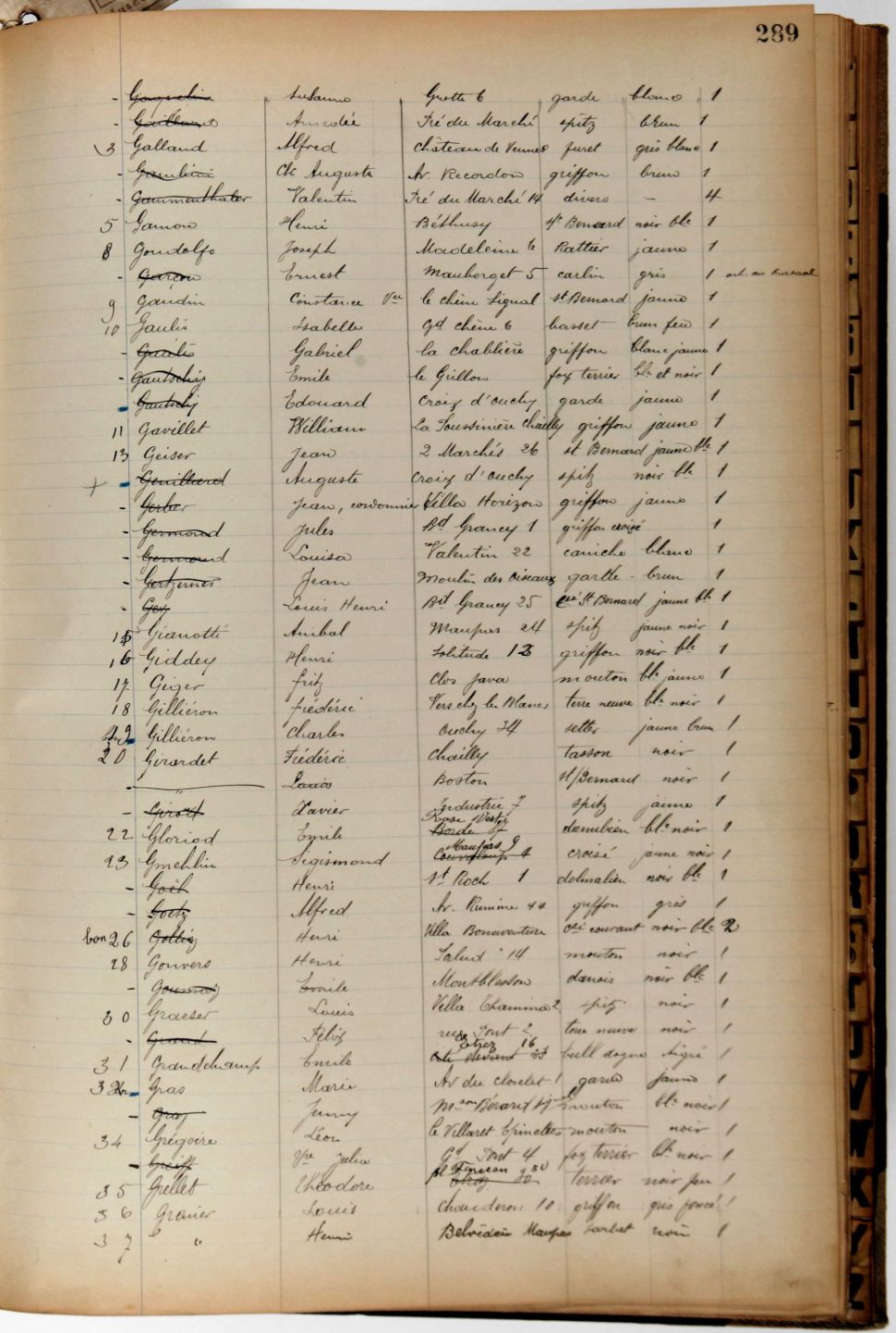 © AVL, AMD_C1_A_RC_101-3, folios 289