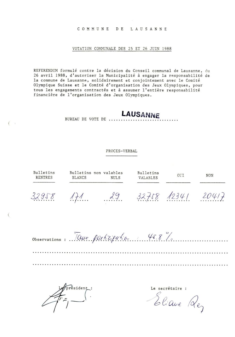 © AVL, section archives administratives, fonds Elections et votations (B4), boîte 148/6775, votation communale du 26 juin 1988, fourre «Organisation administrative du vote, résultats officiels»