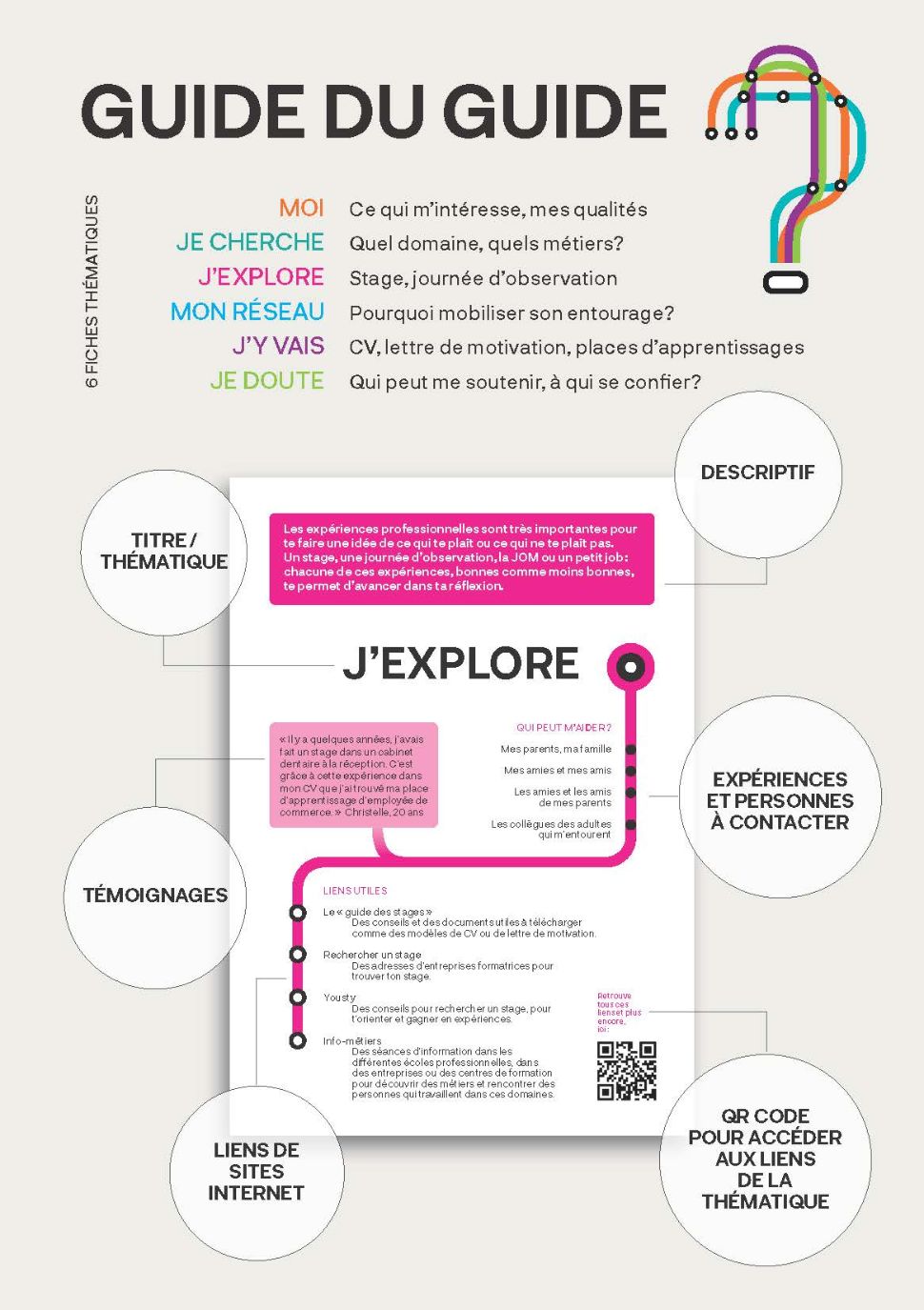 © Ville de Lausanne