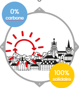 © Ville de Lausanne