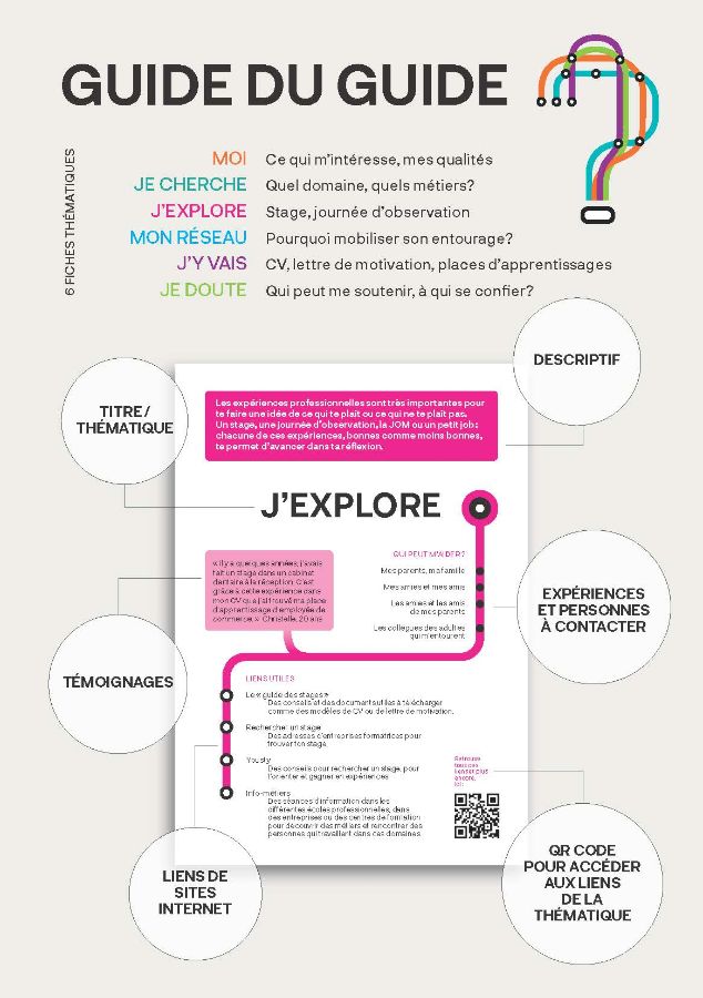 © Ville de Lausanne