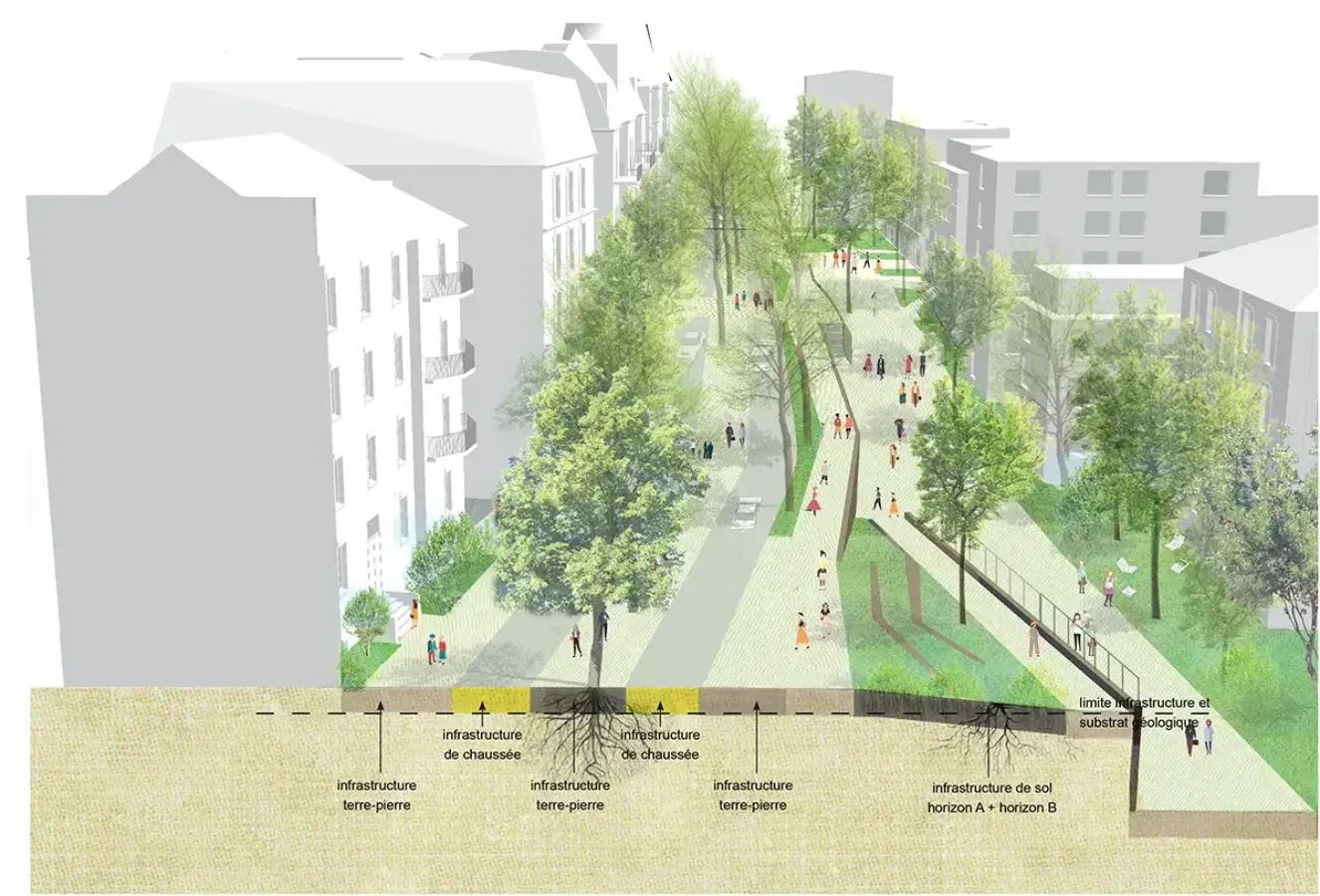 © Monnier architecture du paysage