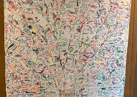Arbre à signatures